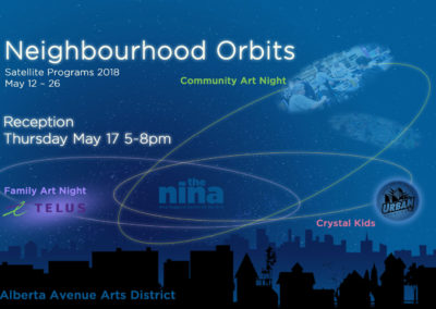 Neighbourhood Orbits | Nina Satellite Programs