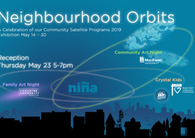 Neighbourhood Orbits